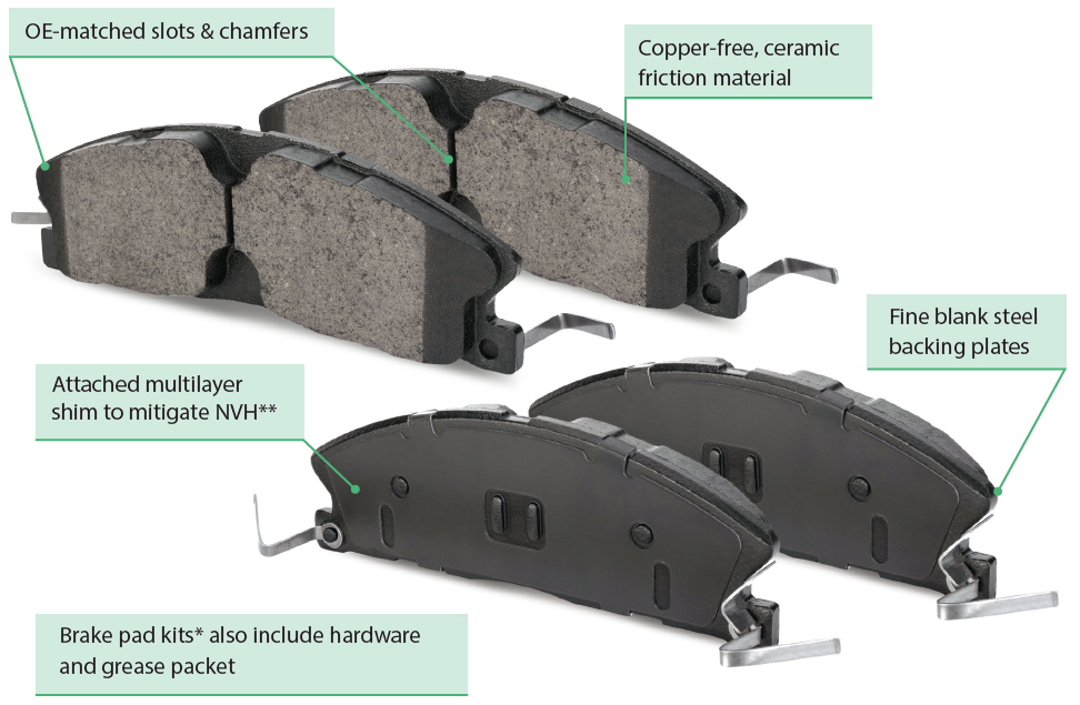 brakes-kit-tool-tip